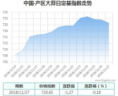 產(chǎn)區(qū)