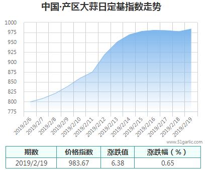 產(chǎn)區(qū)