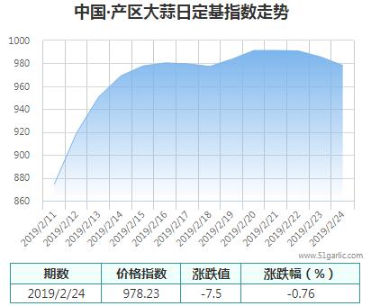 產(chǎn)區(qū)