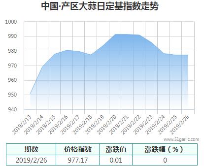 產(chǎn)區(qū)