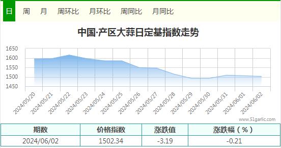 360截圖20240603145559964