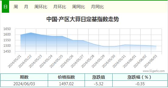 360截圖20240603152641869