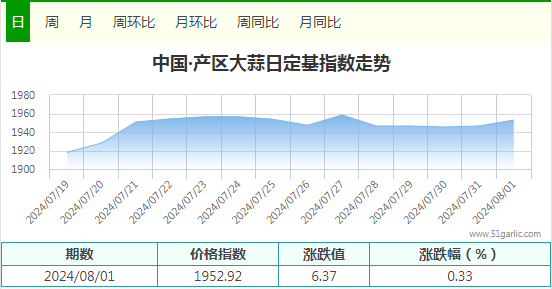 360截圖20240802084853352