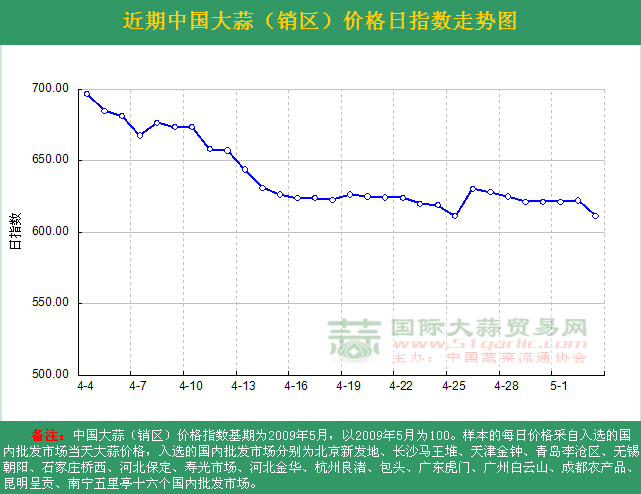 201653աЇrָ(sh)ն߄݈DN^(q)