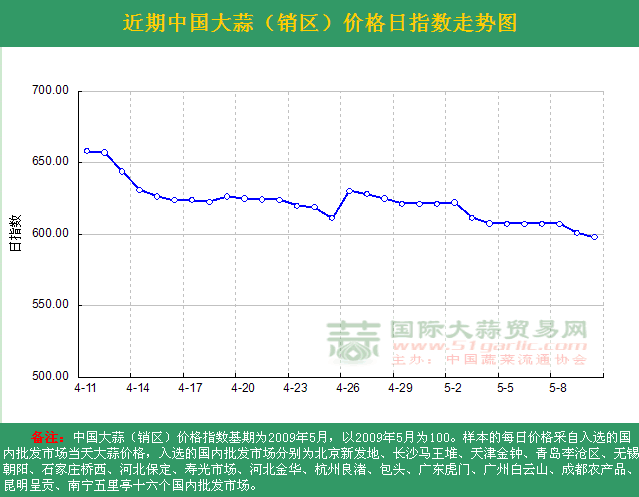 2016510աЇrָն߄݈DN^(q)