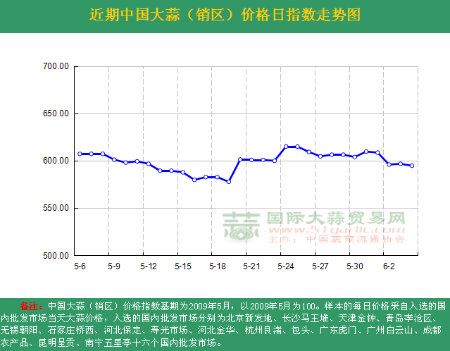 201664աЇr(ji)ָ(sh)ն߄݈DN^(q)